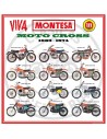 Poster motos Montesa motocross 1963-1974 Nº8 ref.MG10008