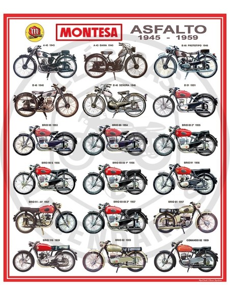 Poster motos Montesa motocross 1963-1974 Nº10 ref.MG10010
