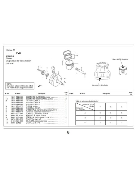 Piston Montesa Cota 315 B ref.S3-13101-NN3-0001
