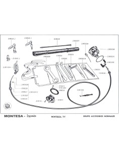 Manual despiece impala 10