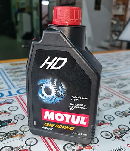 Lubricantes y Quimicos